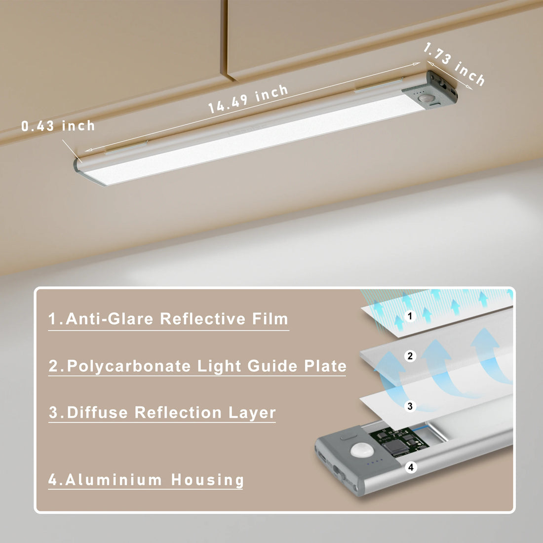 Under Cabinet Lighting – Lepotec Three-Color Dimming Motion Sensor Light, Magnetic USB Rechargeable for Kitchen, Bedroom, and More